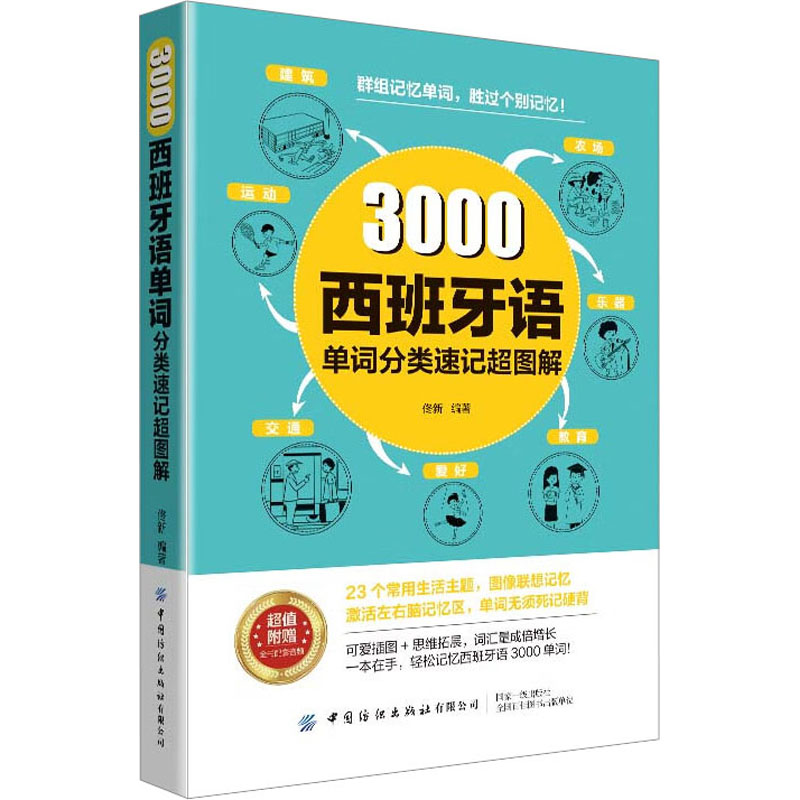 [M]3000西班牙语单词分类速记超图解-9787522905884高清大图