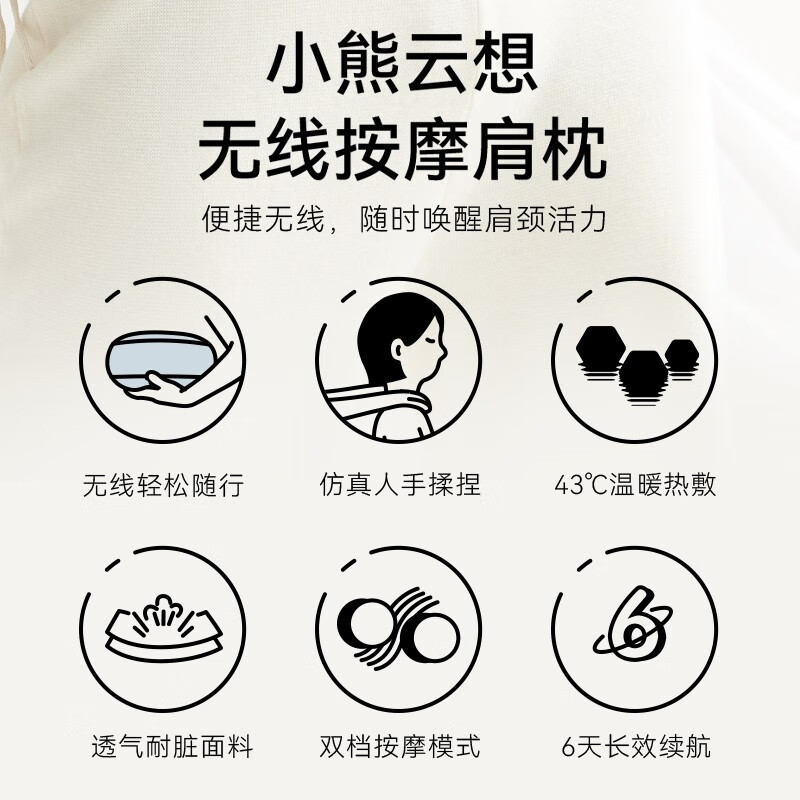 小熊(Bear)颈椎按摩器腰部按摩器腰肌劳损肩颈按摩仪无线热敷按摩靠垫送父母男女友情人节礼物实用AMQ-C24E5高清大图