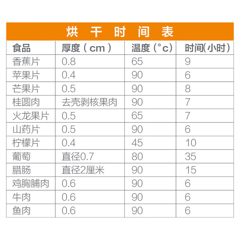 乐创(lecon)12层烘干机食品商用宠物零食蔬果溶豆鸡胸肉风干机小型自动干果机