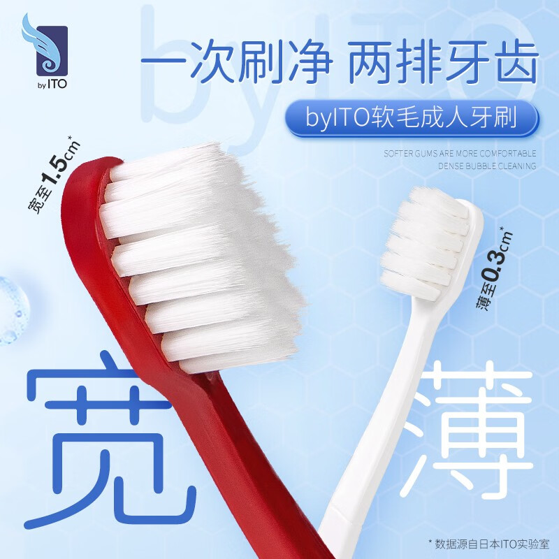 艾特柔(ITO)成人宽头牙刷软毛牙刷细毛健齿护龈方头成人牙刷家庭装 软毛 1支 -颜色随机高清大图