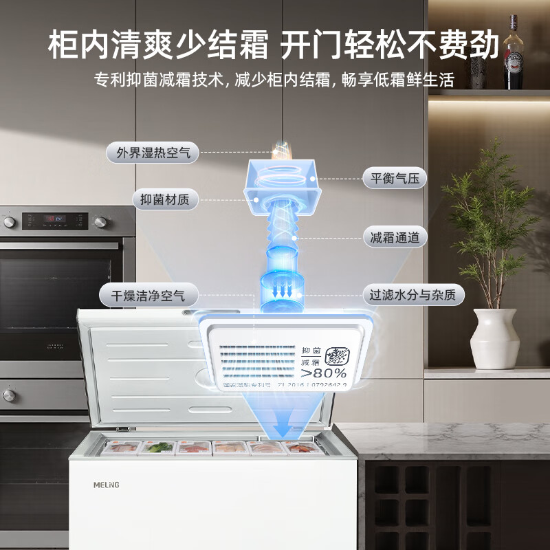 美菱(MELNG)冰柜201升卧式顶开门家用冷藏冷冻超薄小型单温冷柜一级大容量速冻断电保温小冰箱201DT白高清大图