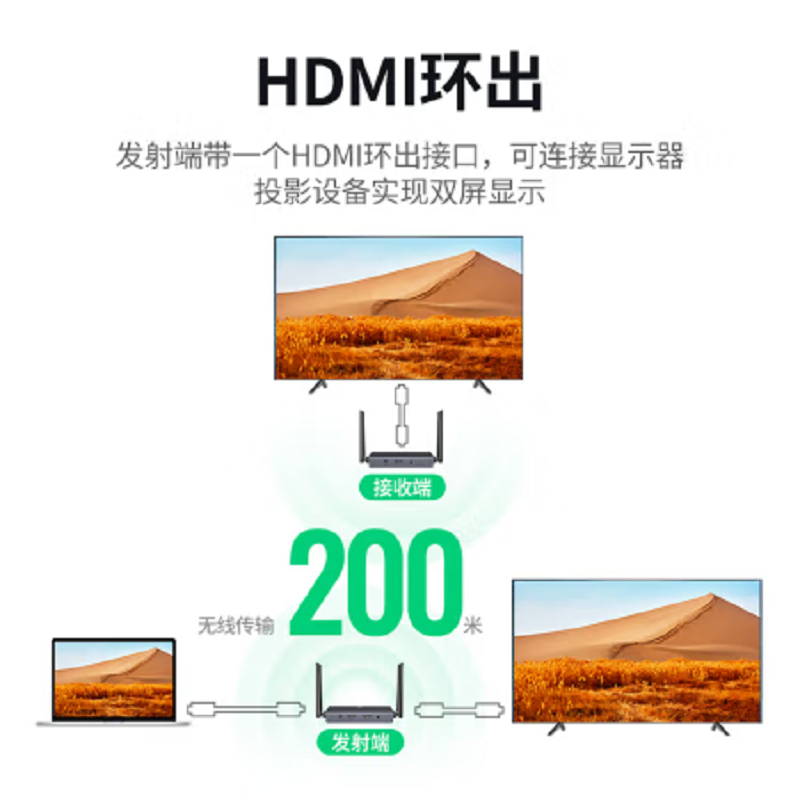 绿联 CM507 HDMI无线延长传输器 200米高清 无线投屏器 60200高清大图