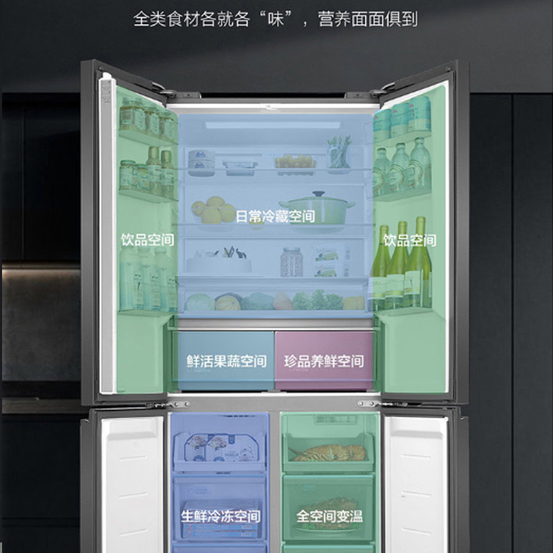 海尔(Haier)超薄零嵌505升十字对开门冰箱 零距离自由嵌入 全空间保鲜 BCD-505WGHTD14B5U1高清大图