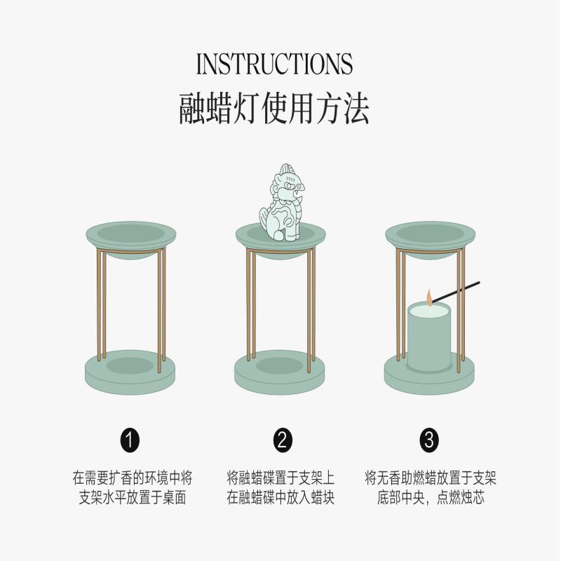 宋朝五脊六兽融蜡礼盒(固体香薰)高清大图