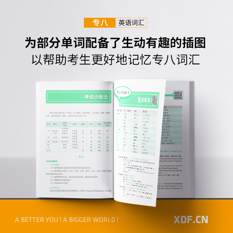 醉染图书专八词汇词根+联想记忆法(乱序版)9787553678160高清大图