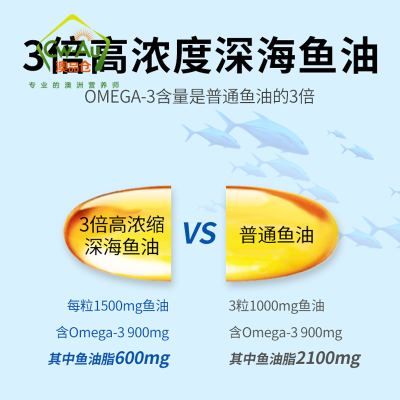 Blackmores 澳佳宝 三倍浓缩 深海 无腥味 鱼油 软胶囊 60粒 1瓶装 高浓度Omega-3 澳洲进口高清大图