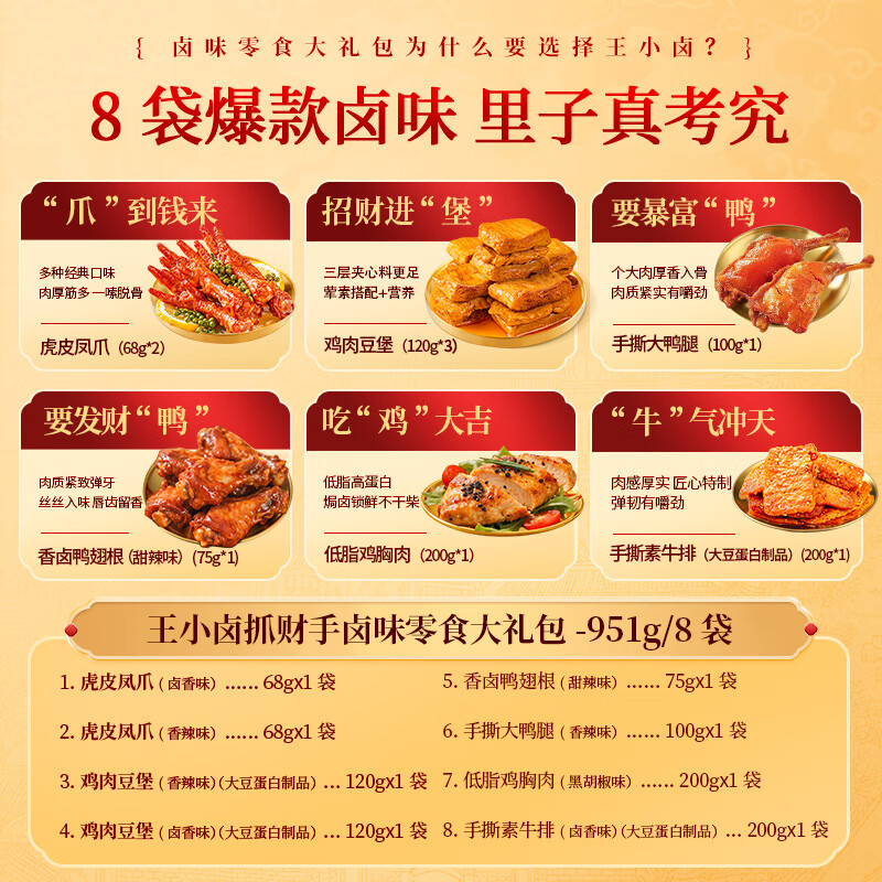 王小卤卤味零食大礼包951g高清大图