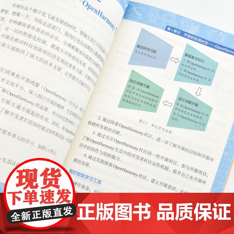 开源鸿蒙探秘:创新实践 AI人工智能编程开源鸿蒙青少年编程书籍高清大图