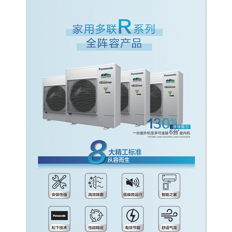 松下多联机R系列6匹室外机CU-ME54BS6R