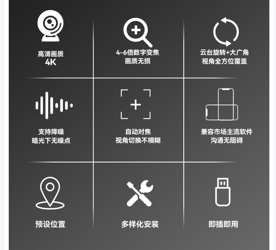 纽曼(Newmine)NM-S100-4K视频会议摄像头 4K846万像素 USB免驱 大广角远程视频在线教学高清大图