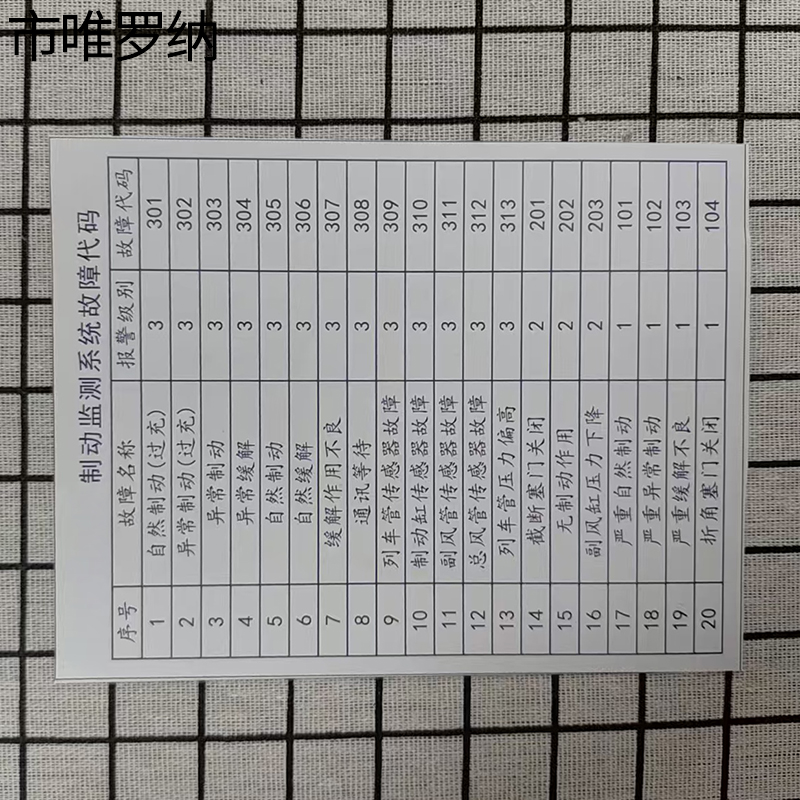 市唯罗纳故障代码标识85*110mm块高清大图