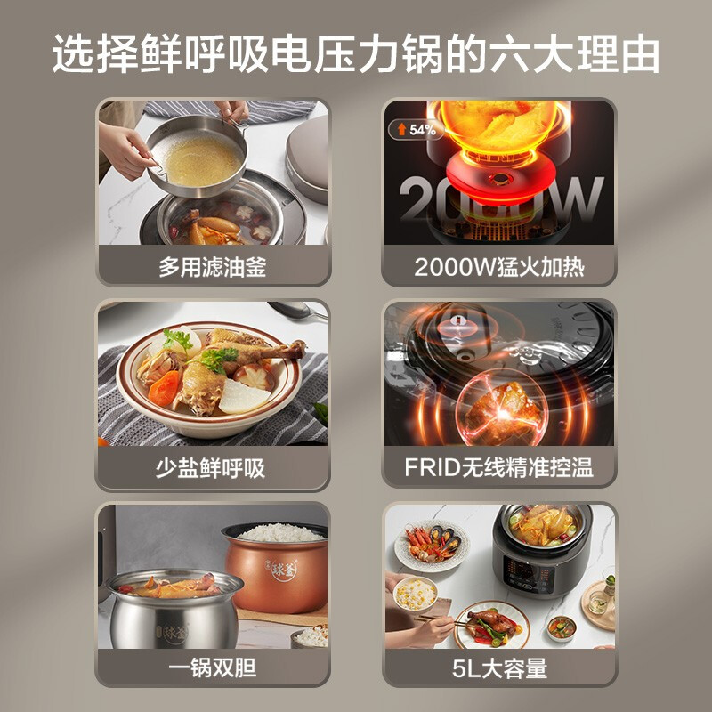 苏泊尔(SUPOR)电压力锅 家用电高压锅5L球釜双胆鲜呼吸中途加菜自动排压多功能压力锅 SY-50FC8995Q高清大图