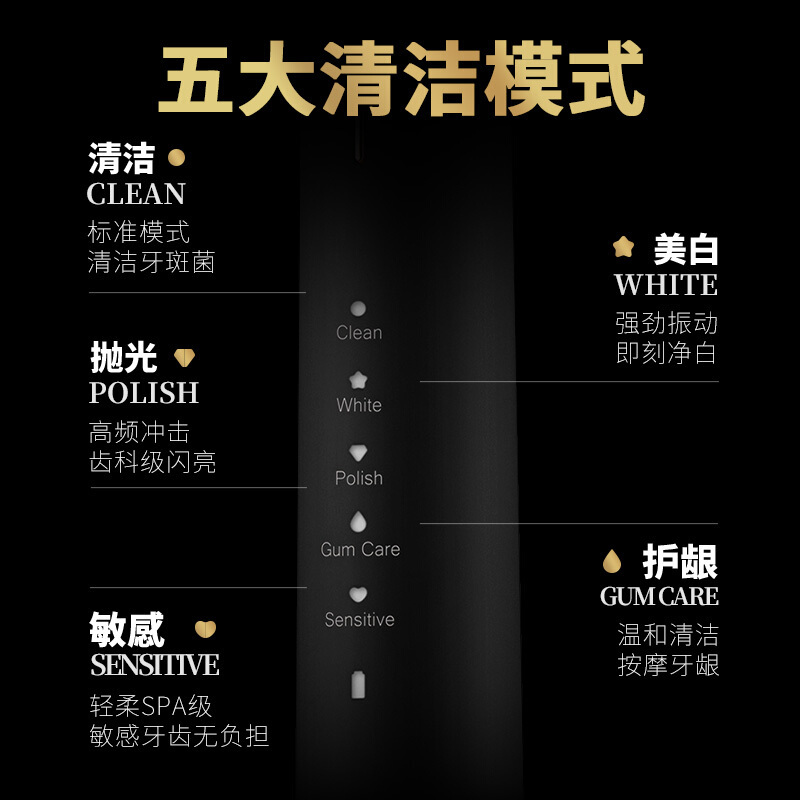 LION狮王磁悬浮声波电动牙刷 自动防水 充电式情侣电动牙刷 [磁悬浮声波]电动牙刷-怦然粉*1