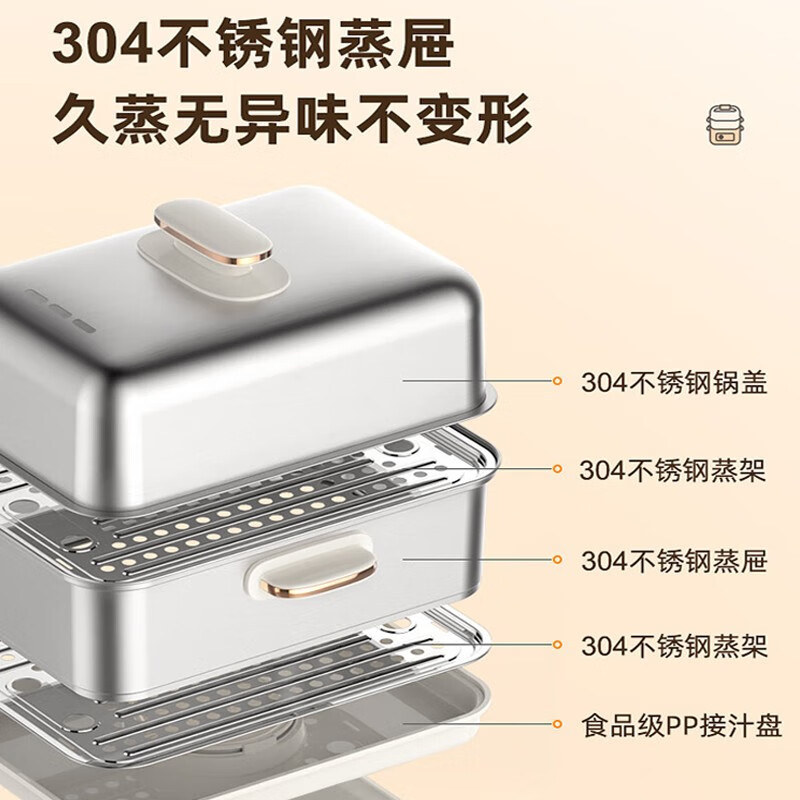 乐扣乐扣(LOCK&LOCK)多功能锅家用电热炖锅EJP3225IVY 16L高清大图
