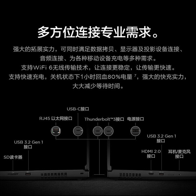 联想ThinkPad P15 15.6英寸设计师移动图形工作站笔记本电脑(i7-10750H/8G/512G/4G T2000 高分屏 )