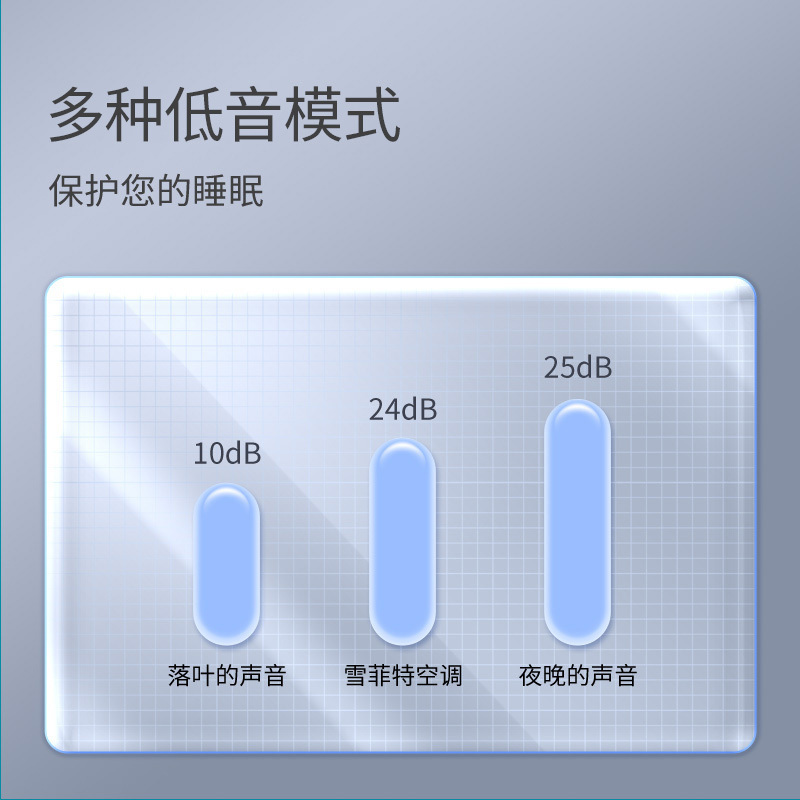 安装费(2匹定频新5级)不包含机器本身