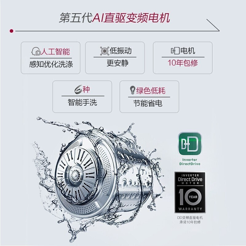 LG FR10PY4 10KG洗烘一体机 大容量全自动直驱变频滚筒洗衣机 蒸汽除菌婴儿洗 超薄智能烘干手洗 钛空银