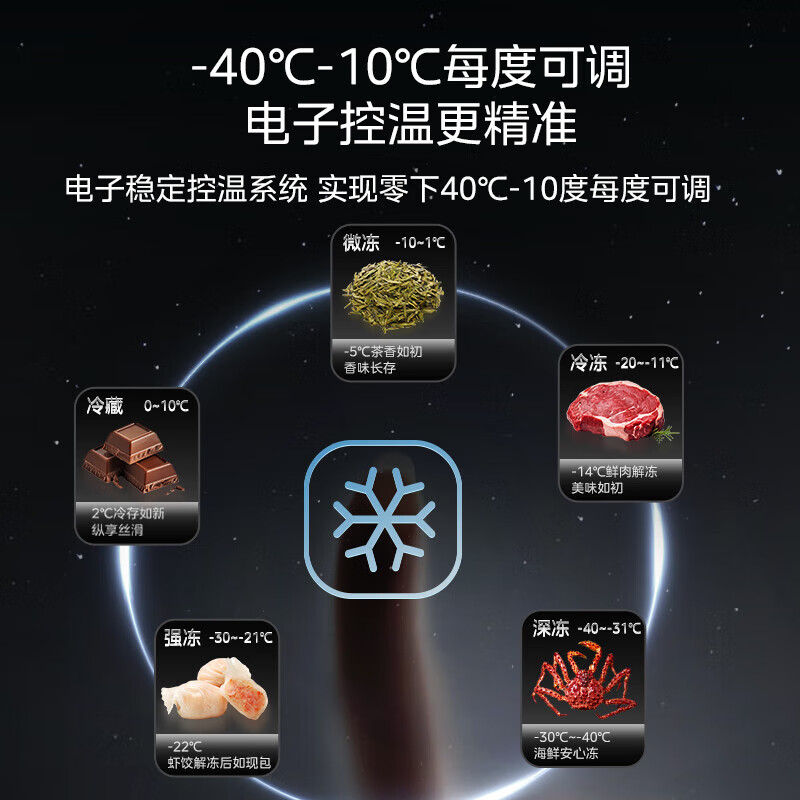 美的419L大容量冰柜家用商用卧式大冷柜保鲜冷藏冷冻冰箱BD/BC-419DKEM 耀目蓝高清大图