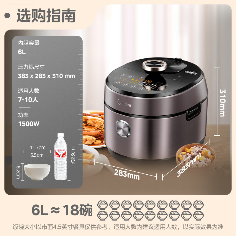 美的(Midea) MY-S682N 电压力锅 家用双胆IH加热全自动智能压力锅 8分钟快手菜电压锅高清大图