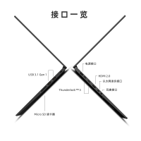 2019款 联想ThinkPad P1 隐士 15.6英寸移动图形工作站 笔记本电脑 六核i7-9850H 64内存 1TB固态硬盘T2000显卡4G独显 FHD屏 定制版笔记本