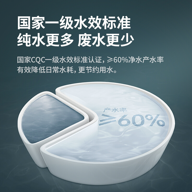 Haier/海尔净水器 家用 直饮厨房 RO反渗透 400G大通量 自来水 净水机无桶 无桶除水垢 雪魔方 4H66