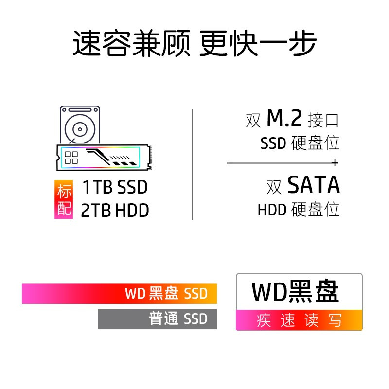 惠普(HP)暗影精灵6Pro旗舰版GT13-199rcn 游戏台式电脑主机 电竞绘图 水冷(11代i9-11900K 64G内存 1T固态+2TB机械 RTX3090-24G独显)