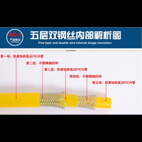 液化气减压阀家用煤气减压阀煤气罐阀门煤气瓶防爆安全减压 五层带钢丝燃气软管1米