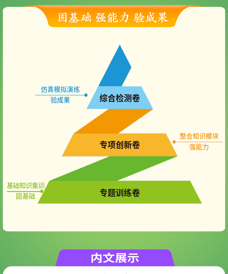 [共3本]政治+历史+地理 浙江省 [正版]2025版浙江省名校高考单元专题训练语文数学英语物理化学生物政治历史地理全套高清大图