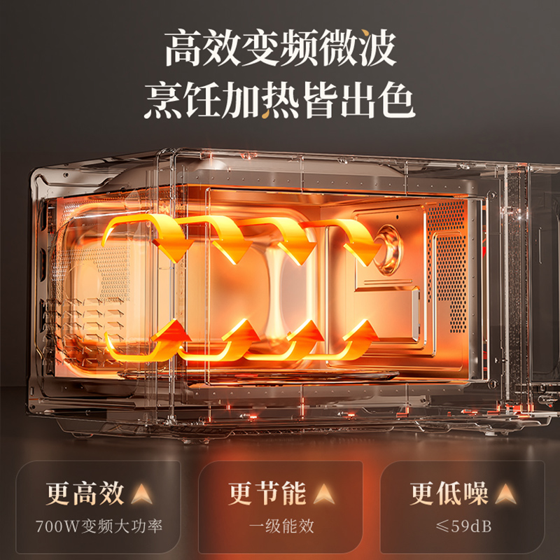 Midea美的微波炉家用变频一级省电五档火力速热匀热解冻除菌微波炉M18P高清大图