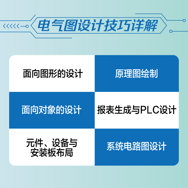 [正版]EPLAN Electric P8 2022电气设计自学速成 EPLAN Electric教程PLC设计电气图高清大图
