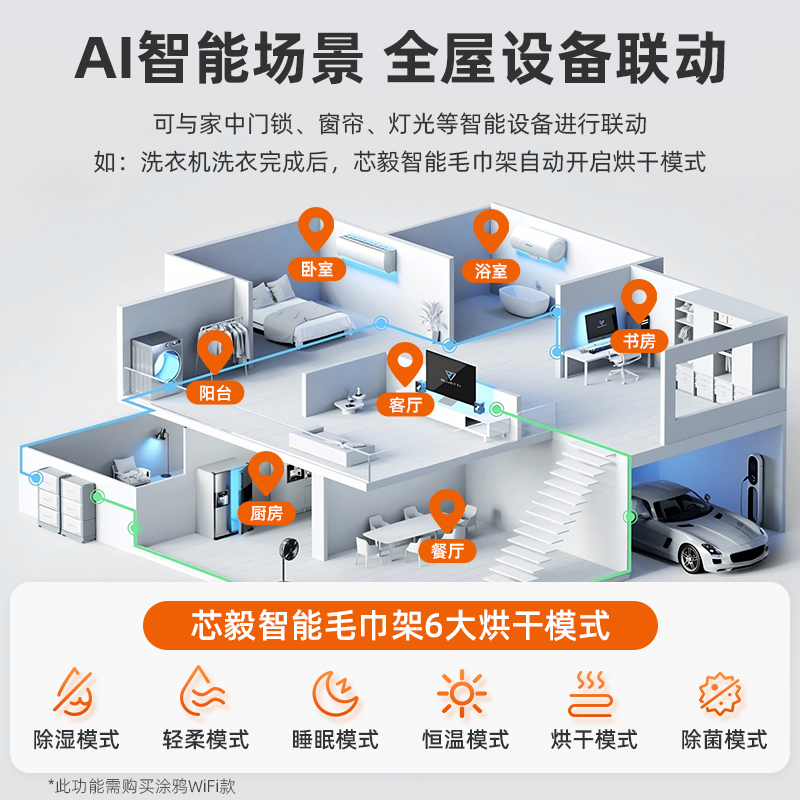 SIOYIE芯毅 智能电热毛巾架家用浴室卫生间毛巾杆电加热恒温浴巾烘干置物架免打孔安装R335(自行安装)高清大图