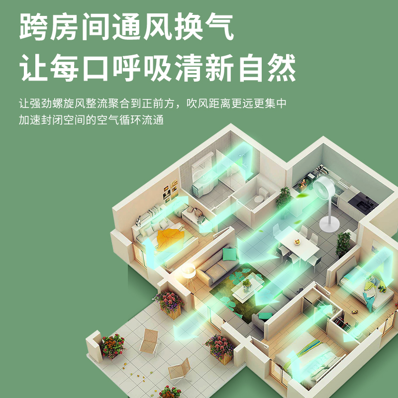 大宇(DAEWOO)空气循环扇 落地扇电风扇 家用落地扇对流涡轮节能省电 立体摇头学生宿舍转页扇台式电扇 X1高清大图