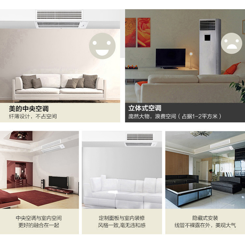 美的中央空调(Midea)3匹 一拖三 一级能耗直流变频多联机 MDVH-V80W/N1-310P(E1)