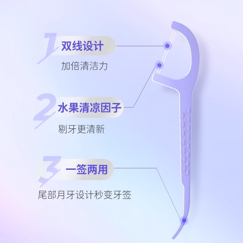 bop 波普专研双线牙线棒元气白桃味50支装*2盒+多肉葡萄味50支装*2盒高清大图