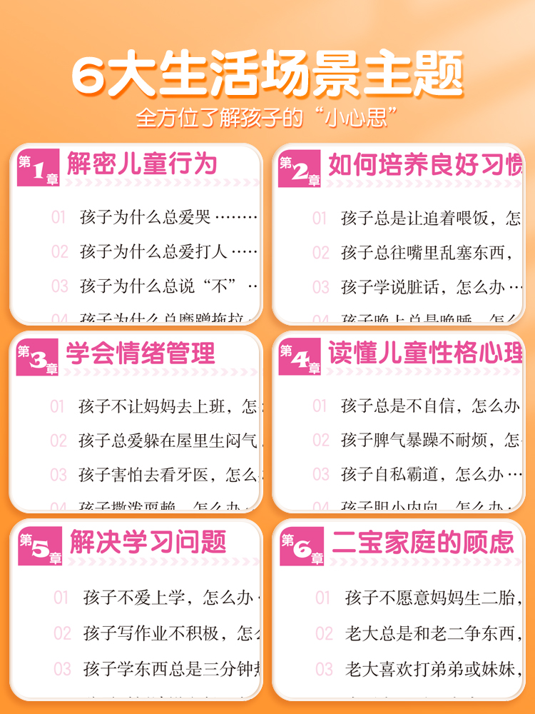 [10册]育儿宝典这一套就够了! [正版]抖音同款用思维导图读懂儿童心理学育儿书籍父母阅读 家庭教育孩子行为习惯与生活培高清大图