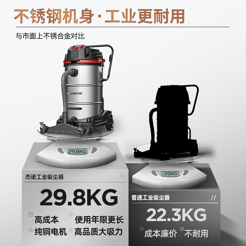 杰诺吸尘器JN803S-70L 大功率4800W干湿两用大吸力大型商用工业桶式吸尘器酒店宾馆洗车场工厂车间