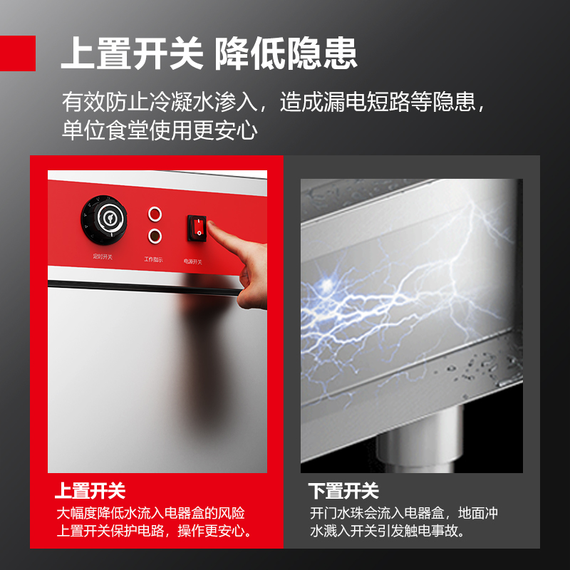 德玛仕DEMASHI双门蒸饭柜商用校企酒店食堂蒸包蒸箱电热蒸饭车24盘高端定时KZ-200A 380V[304蒸盘款]高清大图
