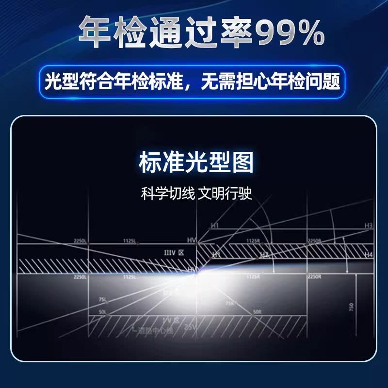 照明泰坦超亮LED大灯强光车灯H7H1H4 9005超激光透镜灯泡9012图片