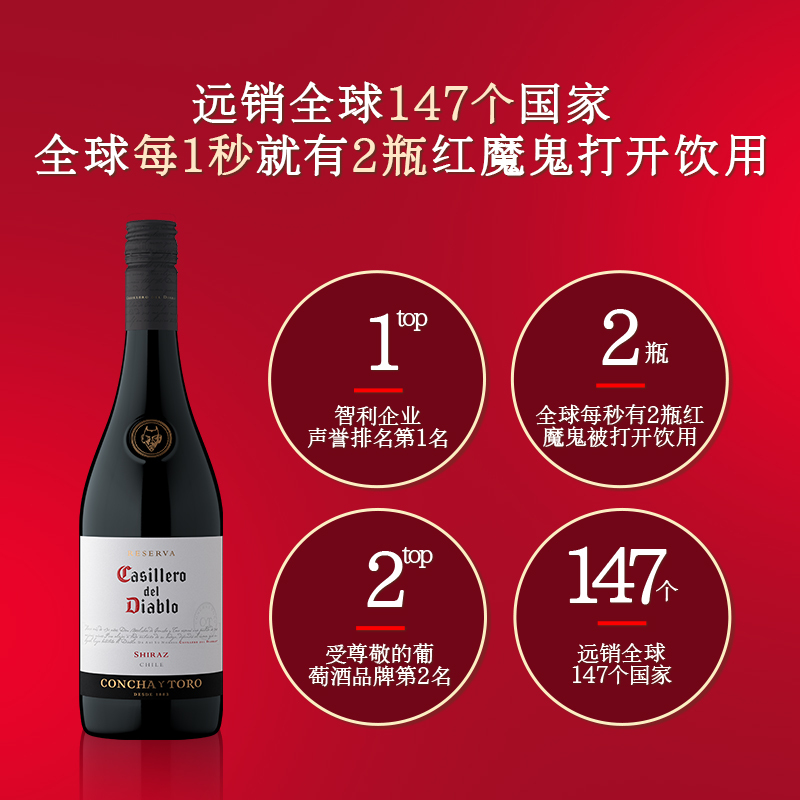 干露红魔鬼珍藏西拉干红葡萄酒官方正品智利原瓶进口红酒双支750ml*2瓶高清大图