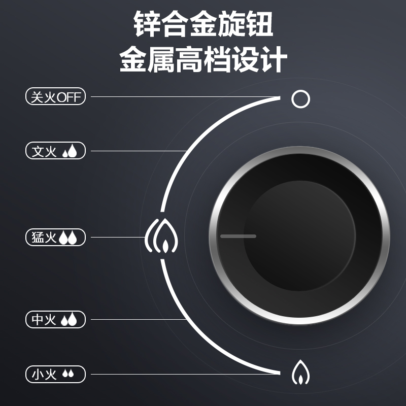 华帝(vatti)JZT-ZS306天然气灶 5.0猛火 方形锅支架 分体炉头 热电偶熄火保护 一级能效