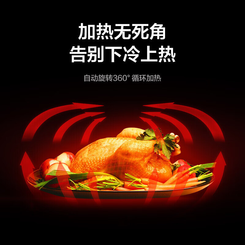 格兰仕(Galanz)微波炉20 LD4W-S20高清大图