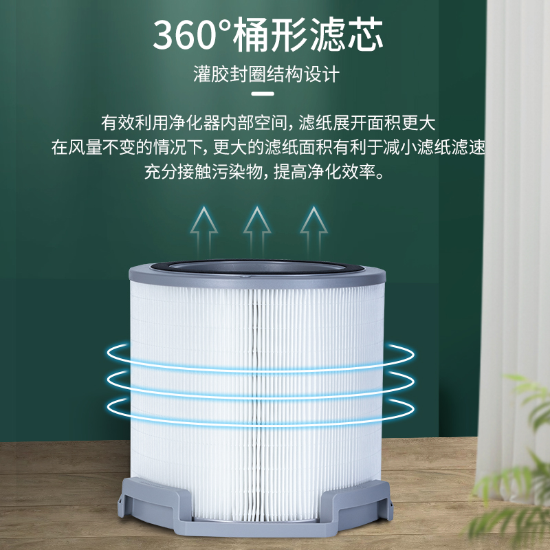 霍尼韦尔(Honeywell)空气净化器复合滤网(2号) CMF62M适用KJ620/KJ650高清大图