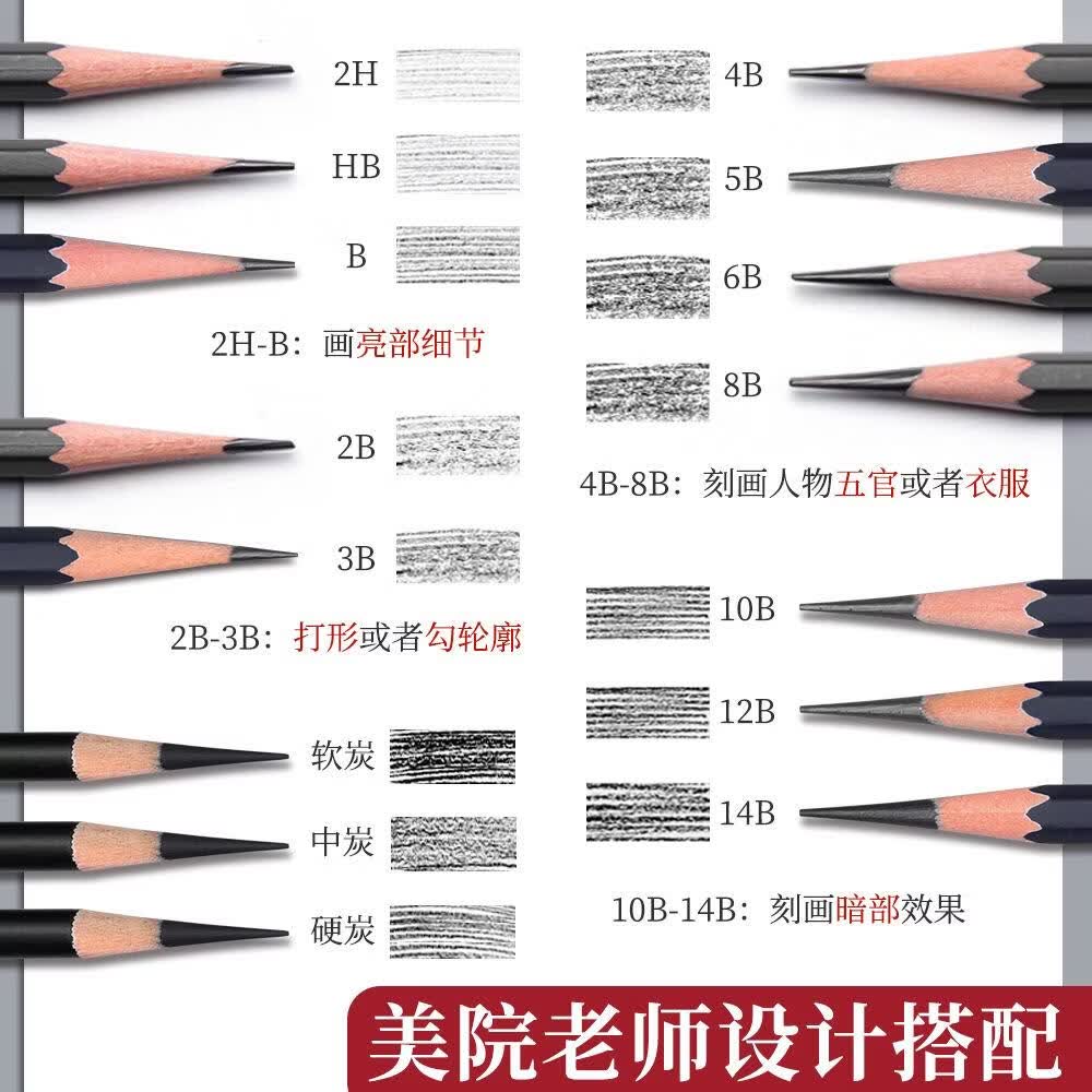得力S998-2H绘图专用铅笔12支/盒高清大图