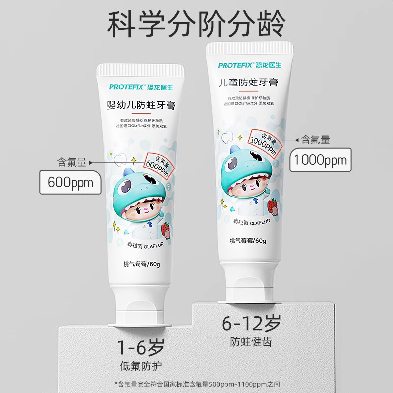 儿童含氟牙膏3一6一12岁恐龙医生奥拉氟防蛀牙宝宝牙刷换牙期2255高清大图