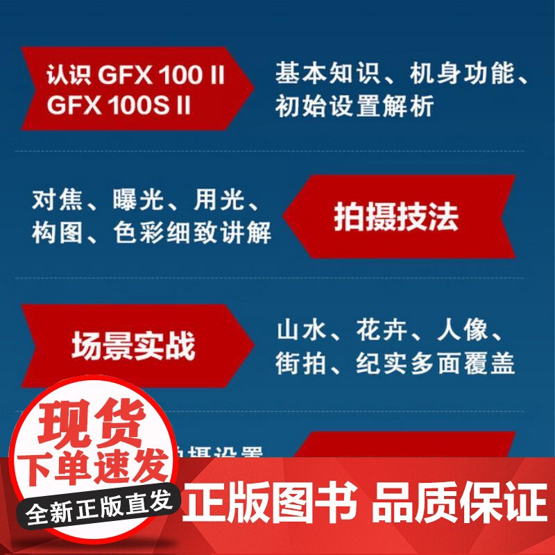 富士GFX100II/GFX100SII摄影与视频拍摄手册 千知影像 人民邮电出版社 9787115670090高清大图