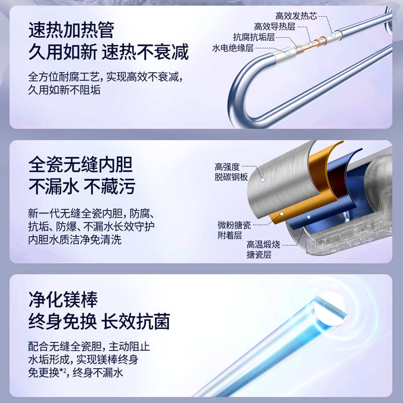 法迪欧电热水器F60-C33HDL3