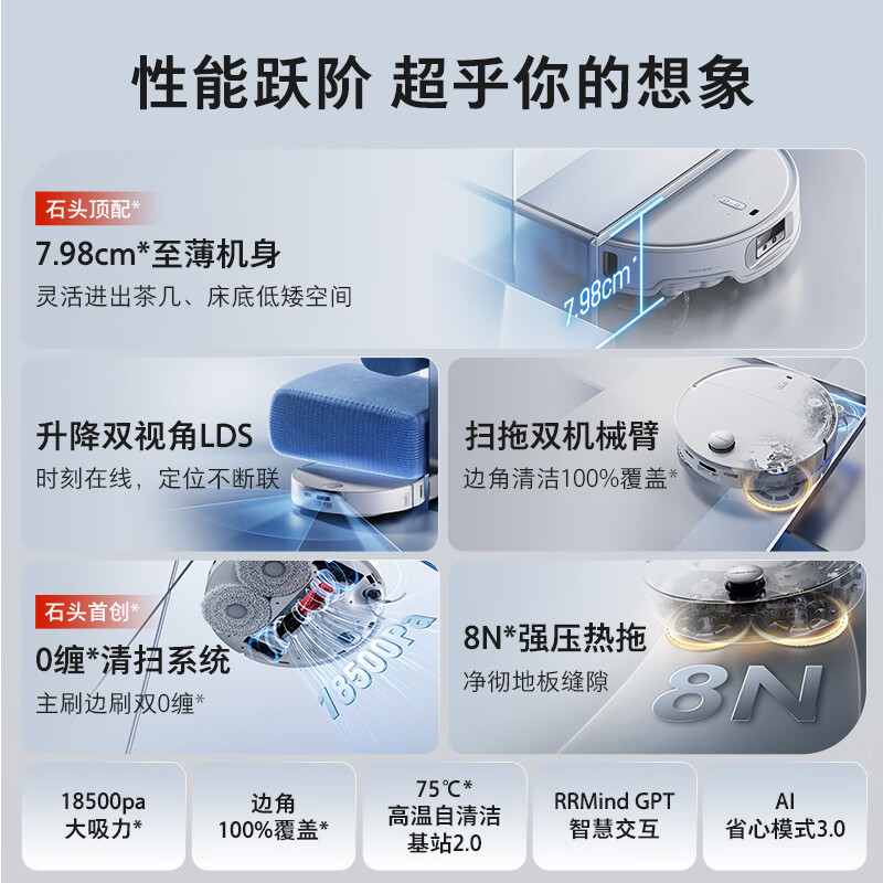 石头(roborock)扫地机器人扫拖洗烘一体机自动集尘热水洗拖布拖地机 P20Plus水箱版高清大图