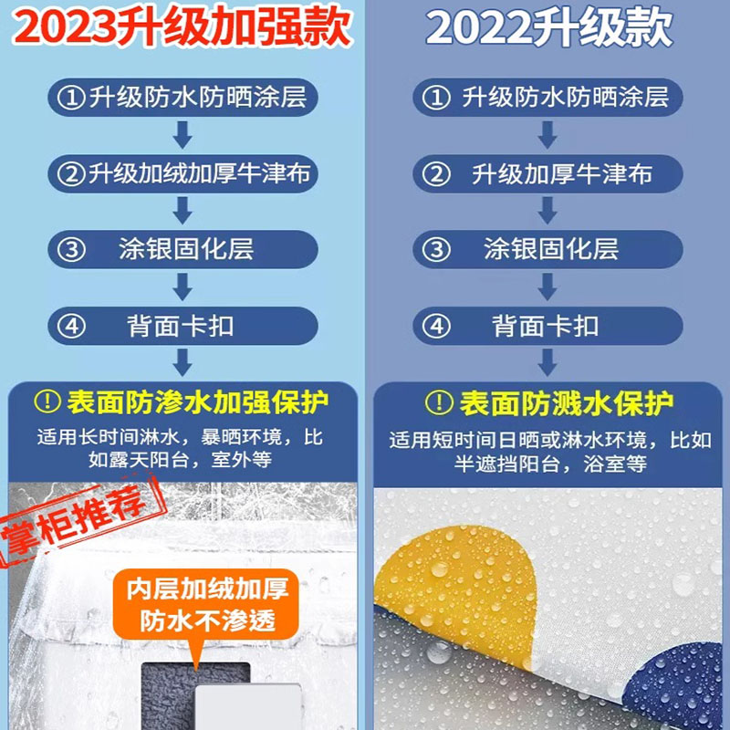 上开盖洗衣机罩防水防晒 洗衣机罩灰色 通用型高清大图