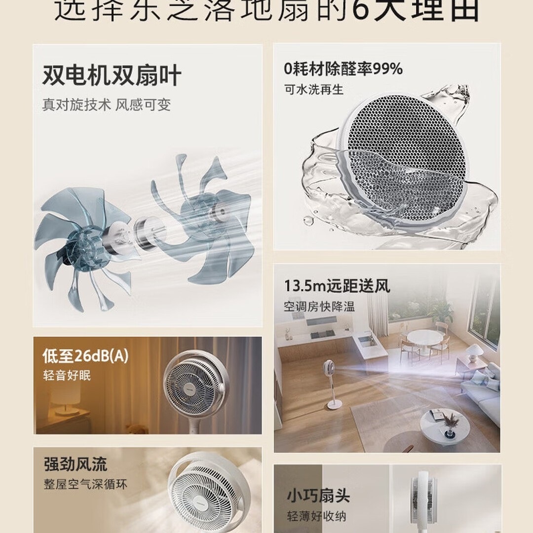 东芝(TOSHIBA)花信风pro空气循环扇电风扇双电机 双扇叶除醛家用落地扇加速除湿一级能效F-DSE900CN...高清大图