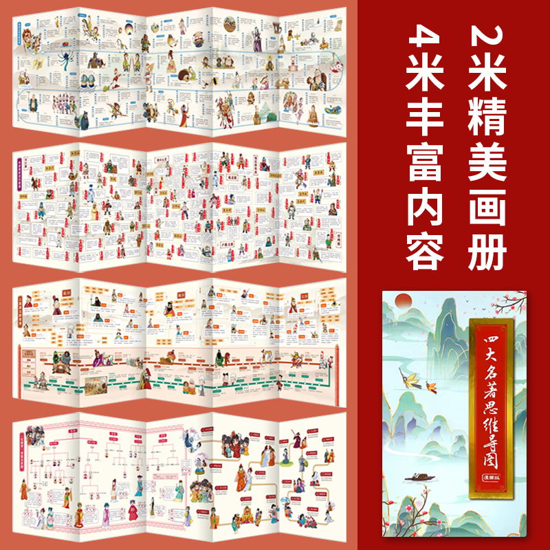 四大名著思维导图+山海经思维导图 [正版]抖音同款四大名著思维导图画册人物关系图水浒传三国演义红楼梦西游记唐僧取经路线图高清大图